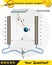 Physics, parallel plate capacitor in circuit, Capacitors, circuit elements, next generation question template