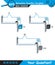 Physics - Wave mechanics, Diffraction, Wave train, next generation question template