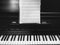 Piano keyboard Music sheet Classical music