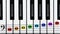 Piano keys, bass clef on stave with colored notes