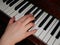 Piano keys hand music