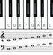 Piano keys, lower & upper octaves with notes named