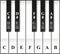 Piano Octave Keys Notes Named