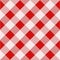 Picnic tablecloth pattern