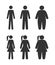 Pictogram people, body types, men and women, thick, normal and thin, simple set of icons