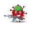 A picture of betacoronavirus as an Army with machine gun