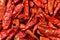 The picture is Dry pepper in the supermarket.It is made in China.Dry pepper red pepper is made through dry chili products. It is c