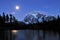 Picture lake and mount shuksan