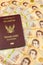 Picture of a thai passport on 1000 Baht banknotes