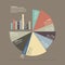 Pie chart and bar chart for documents and reports infographic