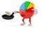 Pie chart character holding frying pan