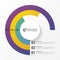 Pie Chart Circle Graph. Modern Infographics Design Template