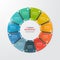 Pie chart circle infographic template with 11 options