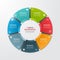 Pie chart circle infographic template with 7 options