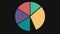 A pie chart icon representing the graphical representation of data percentages created with Generative AI