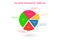 Pie chart infographic template. Business infographic template. Infografic process template. Vector