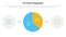 piechart or pie chart diagram infographics template diagram with 2 point with piechart circle percentage design for slide