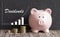 Piggy bank dividend growth investment