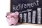 Piggy Bank with retirement savings chart