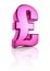 Pink Pound Currency Symbol