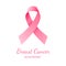 Pink ribbon, breast cancer awareness