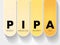 PIPA - Protect Intellectual Property Act acronym, concept background