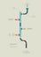 Pipe timeline infographics template.