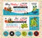 Pirate birthday invitation. Treasure Map Invitation. Pirate Party Decorations for Birthday Party or Baby Shower. Pirate