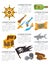 Pirate infographics