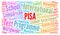 PISA test word cloud concept