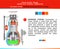 Piston engine four stroke cycle in structural cross section for education