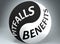 Pitfalls and benefits in balance - pictured as words Pitfalls, benefits and yin yang symbol, to show harmony between Pitfalls and