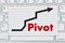 Pivot message an index card on a gray keyboard