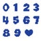 Pixel numbers
