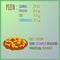 Pizza beneficial properties of infographics.