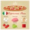 Pizza capricciosa with ingredients