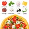 Pizza and ingredients