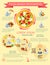 Pizza maker infographics