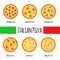 Pizza menu including popular pizza