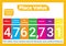 Place value millions to ones for kids education poster