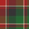 Plaid classic tartan seamless pattern