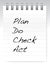 plan do check act notepad illustration design