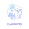 Plan execution concept icon