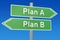 Plan A or plan B alternative options on the road signpost, 3D re