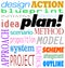 Plan Word Background Idea Strategy Method Scheme