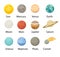 Planet solar system icons flat style. Planets collection with sun, mercury, mars, earth, uranium, neptune, mars, pluto