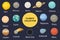 Planet solar system icons flat style. Planets collection with sun, mercury, mars, earth, uranium, neptune, mars, pluto