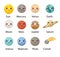 Planet solar system icons flat style. Planets collection with sun, mercury, mars, earth, uranium, neptune, mars, pluto