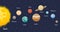 Planet in the solar system infographics flat style. Planets collection with sun, mercury, mars, earth, uranium, neptune