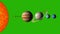 The Planets of the Solar System By Order on a Green Screen Background